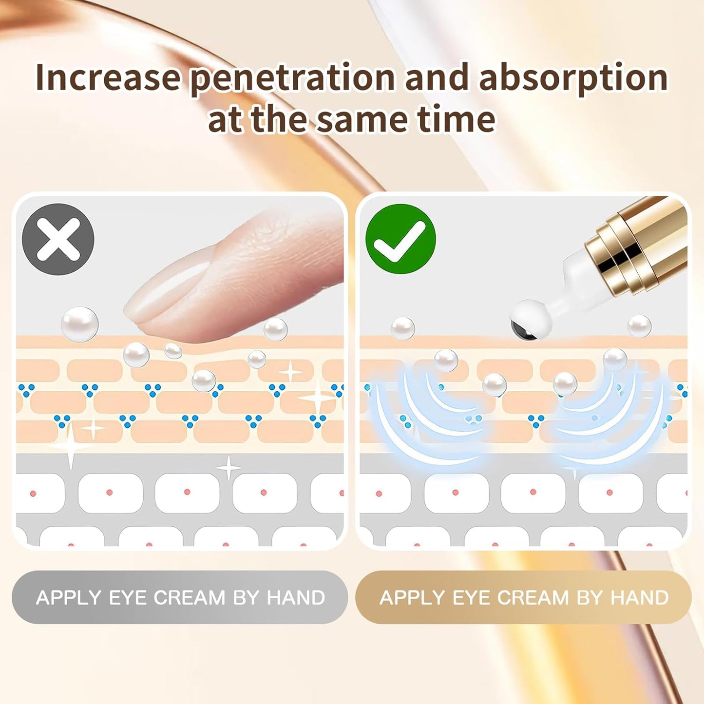 Caffeine Eye Serum, Hyaluronic Acid under Eye Cream for Dark Circles and Puffiness, anti Aging with 360° Massage Ball Reduce Bags, Wrinkles and Fine Lines