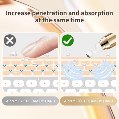 Caffeine Eye Serum, Hyaluronic Acid under Eye Cream for Dark Circles and Puffiness, anti Aging with 360° Massage Ball Reduce Bags, Wrinkles and Fine Lines